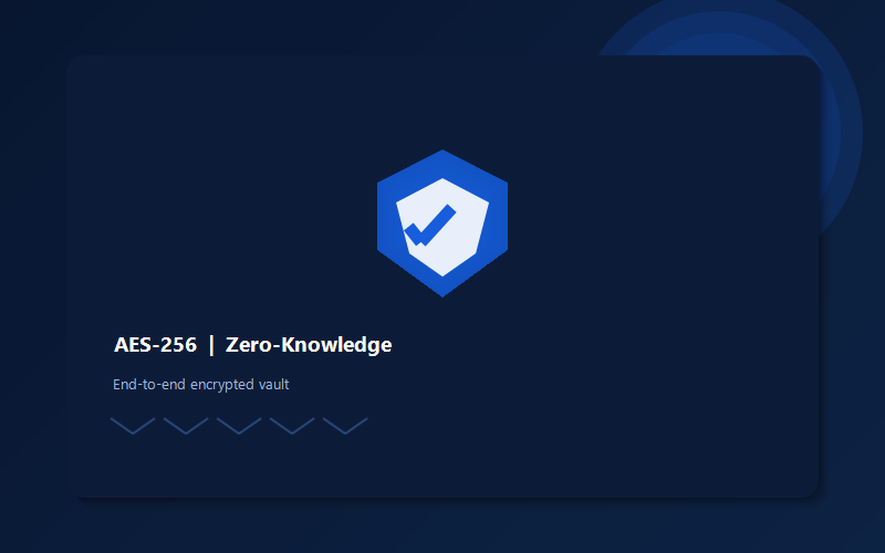 Bitwarden 加密架构